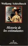 HISTORIA DE LOS ESTIMULANTES