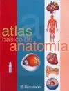 ATLAS BASICO DE ANATOMIA