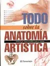 TODO SOBRE LA ANATOMIA ARTISTICA: <BR>