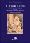 CICLO DE LA VIDA EN EL REPERTORIO MUSICAL DE LAS COMUNIDADES SEFARDÍES DE ORIENT