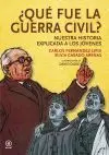 QUE FUE LA GUERRA CIVIL?<BR>