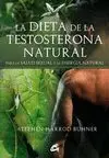 LA DIETA DE LA TESTOSTERONA NATURAL