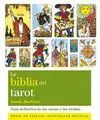 LA BIBLIA DEL TAROT: <BR>