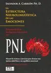 LA ESTRUCTURA NEUROLINGÜÍSTICA DE LAS EMOCIONES: EL DESARROLLO DE LA INTELIGENCIA EMOCIONAL CON PNL