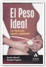 EL PESO IDEAL