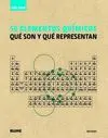 50 ELEMENTOS QUIMICOS: QUE SON Y QUE REPRESENTAN