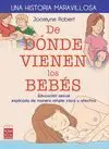 DE DONDE VIENEN LOS BEBES: EDUCACION SEXUAL EXPLICADA DE MANERA SIMPLE, CLARA Y AFECTIVA